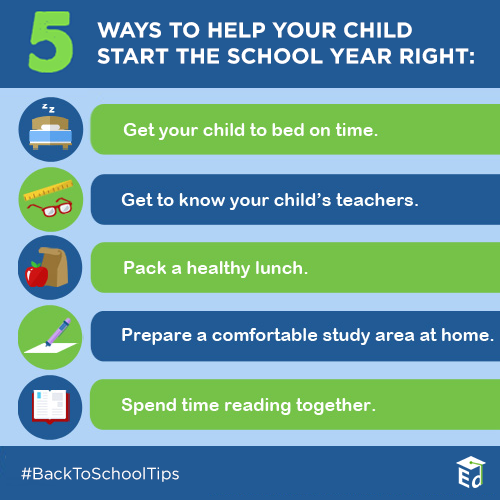 back to school
